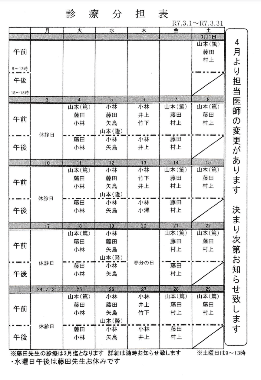 経絡ライン治療鑑別早見表 f682fb64c3f0fa84e12f2b5183cd58